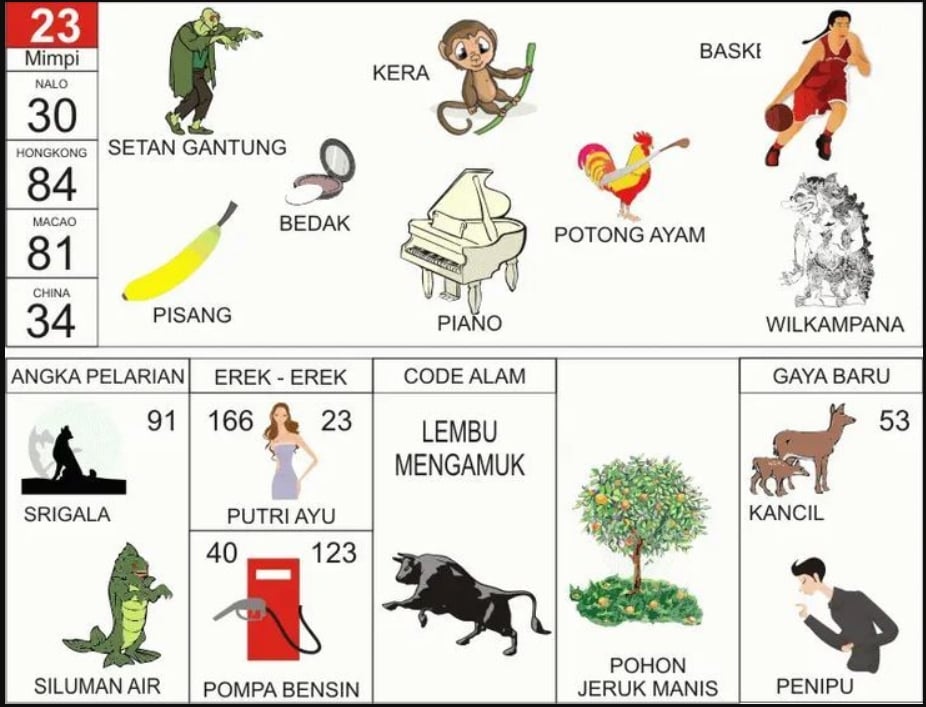 erek erek 23 sapi