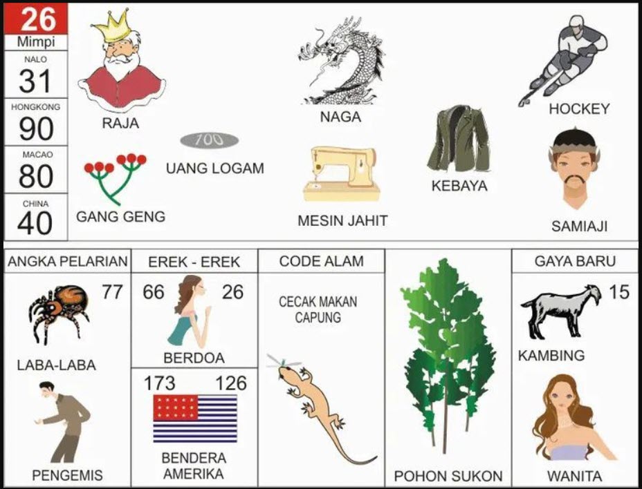 no togel kambing