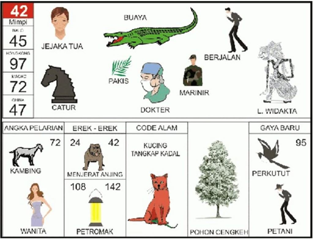erek erek burung perkutut