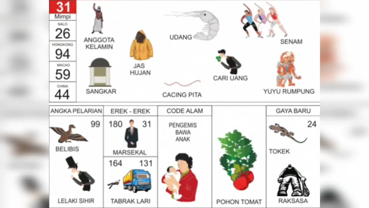 erek erek tokek gaya baru 2d