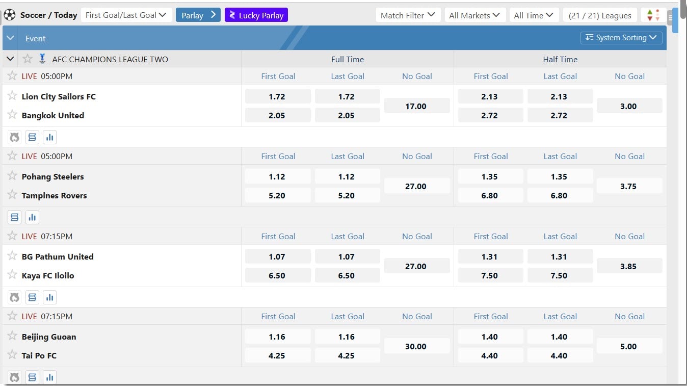 first goal last goal table