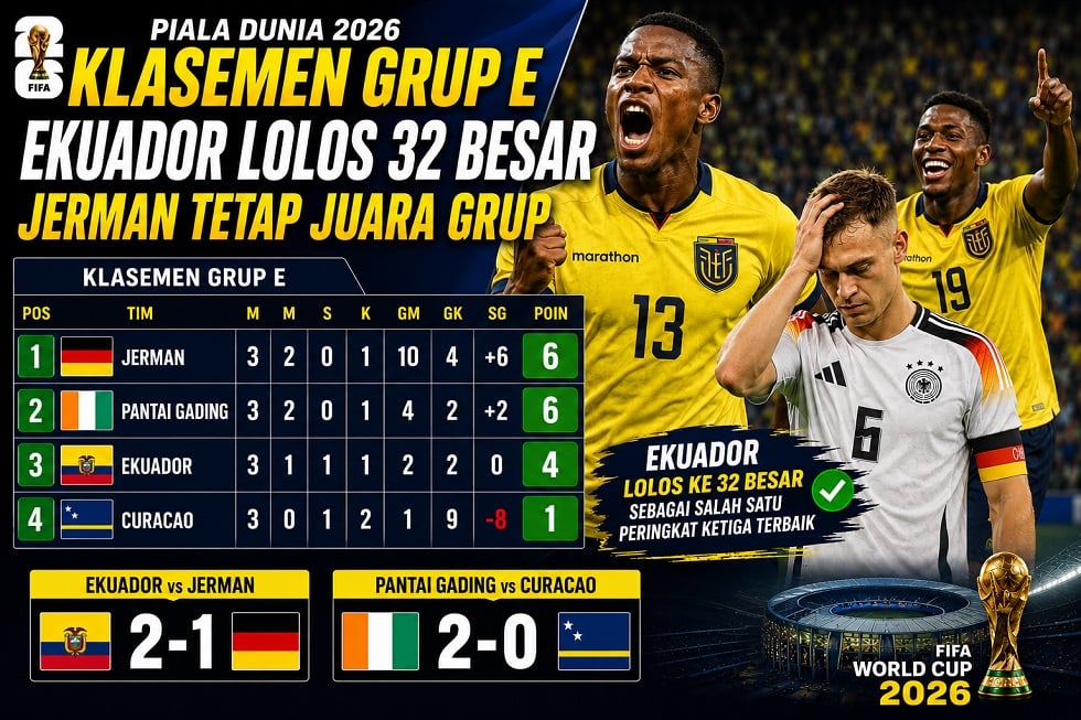 Klasemen Grup E di Piala Dunia 2026.