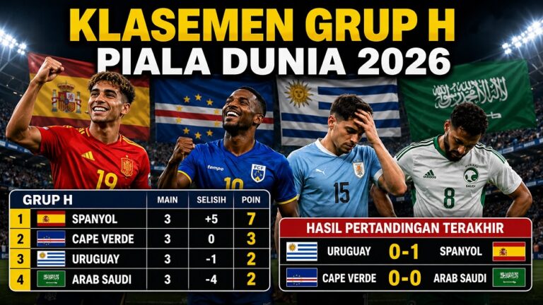 Klasemen Grup H di Piala Dunia 2026.