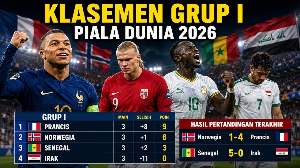 Klasemen Grup I di Piala Dunia 2026.