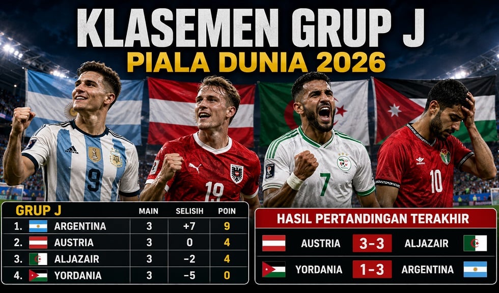 Klasemen Grup J Piala Dunia 2026.