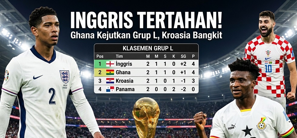 Klasemen Piala Dunia 2026