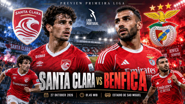 Santa Clara vs Benfica